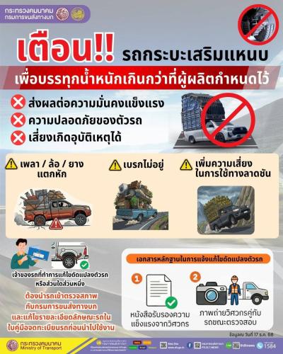 รูปภาพหน้าปก f77e0c2a-5f12-4ce1-ab93-f902722037be