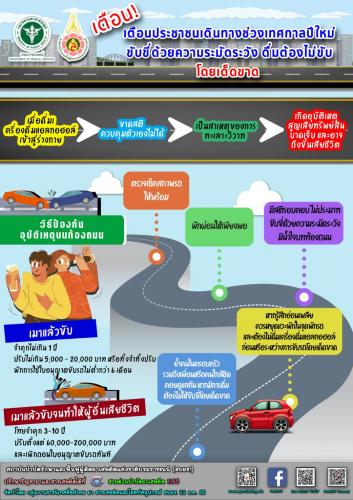 รูปภาพหน้าปก cd3d8cb8-1425-4ca1-a437-392b9ab2430b