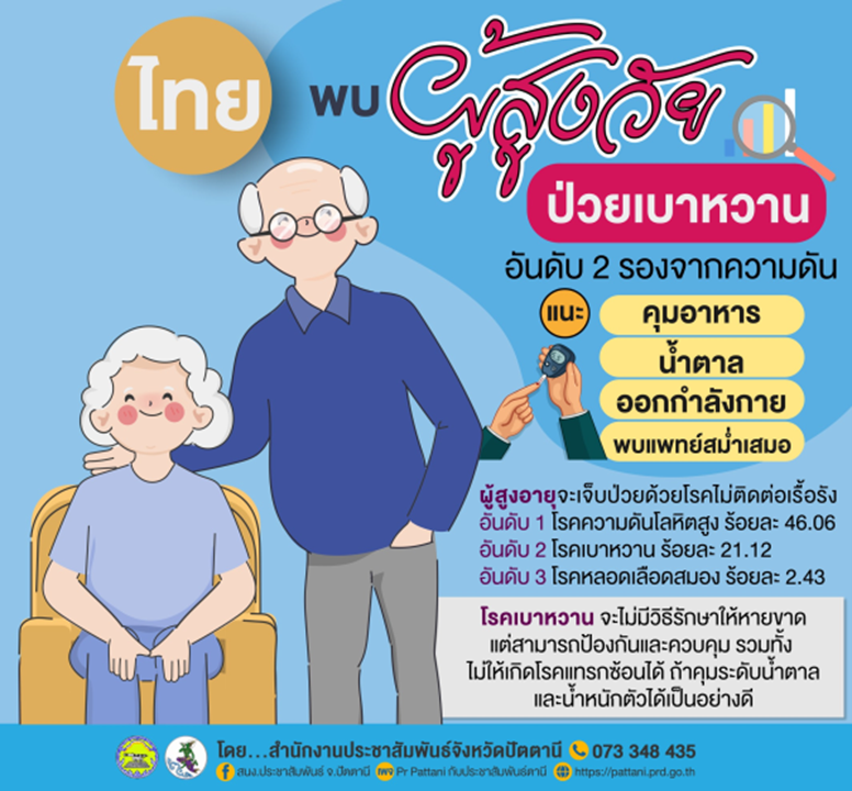 รูปภาพหน้าปก c215ebec-b47f-4520-afe9-9c5caf648e9f