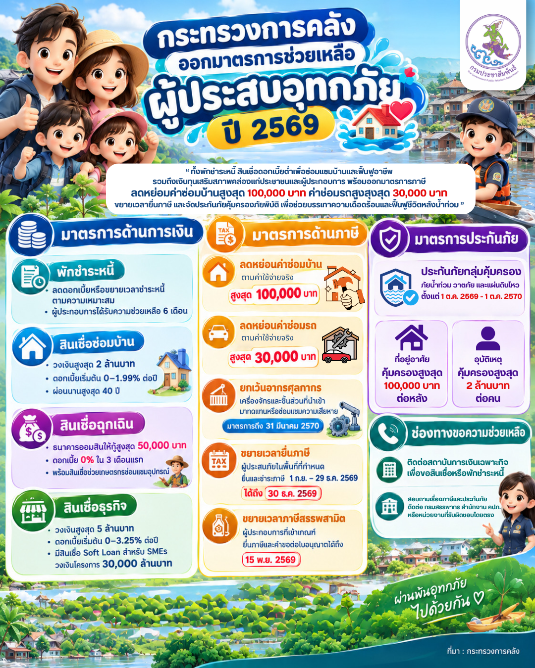 รูปภาพหน้าปก 43a8824c-e36f-4923-a64f-58c74f7c504a