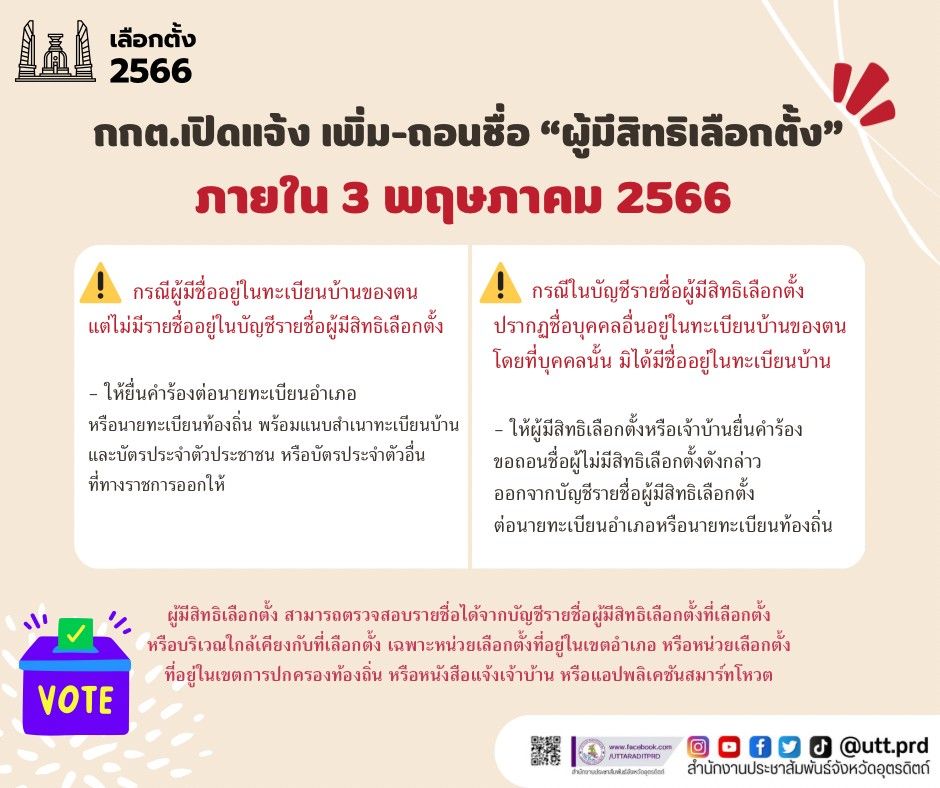 รูปภาพหน้าปก a53431be-2ea8-4fce-989f-0da49ac9108a