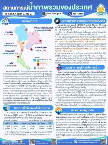 รูปภาพหน้าปก 27f3b6ee-58eb-40bf-9dd1-74cd77bbfee7