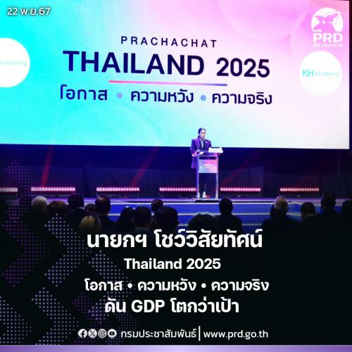 รูปภาพหน้าปก 8e9226f8-ad5e-4058-8f0d-381f400d1459