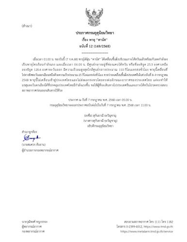รูปภาพหน้าปก b1b53920-87e9-4ab3-8225-a29e0f313bb2
