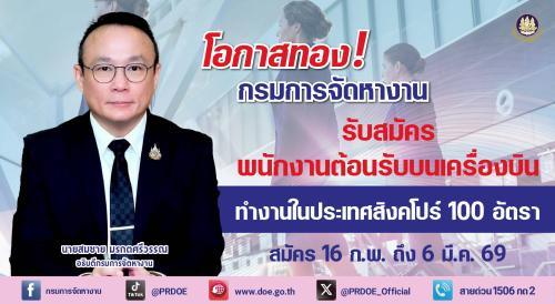 รูปภาพหน้าปก 432bd641-c935-4ce5-8bfa-26df8fcdca37
