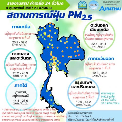 รูปภาพหน้าปก 3ab10855-8817-431f-8711-b1a1036b2c7a