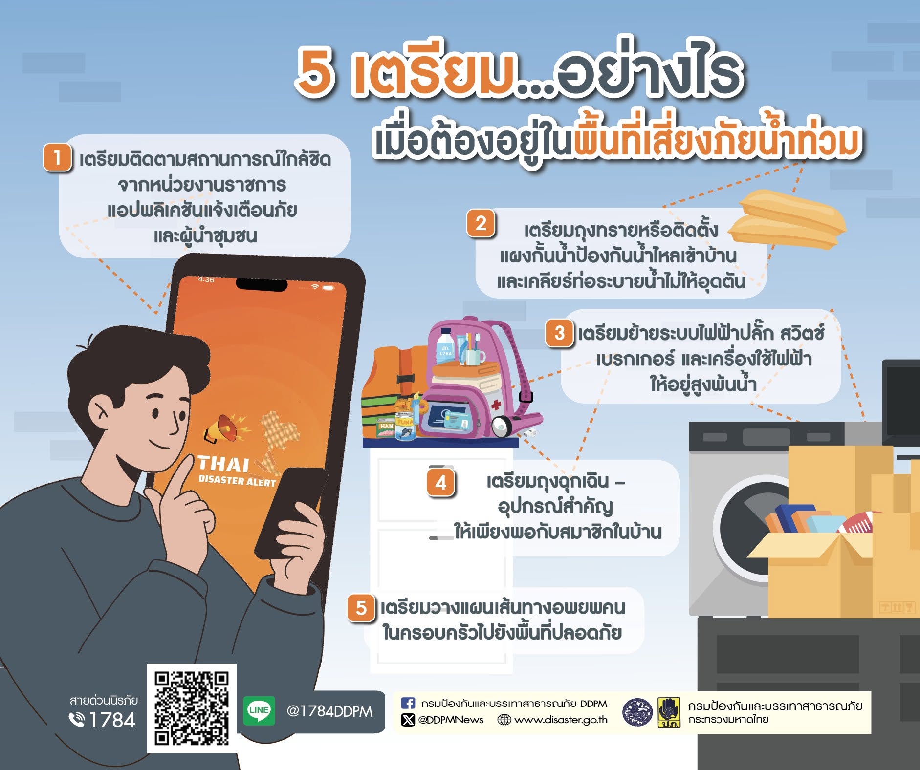 รูปภาพหน้าปก d76bd4e8-0cb9-43a8-9b93-18a82c2a389a