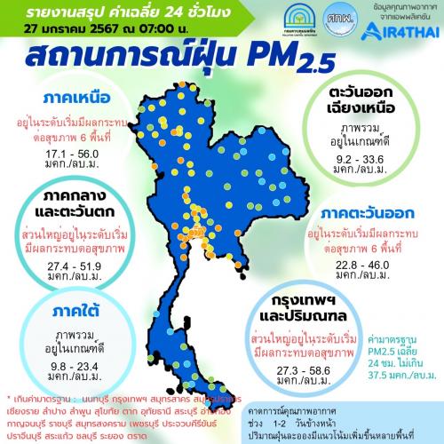 รูปภาพหน้าปก 54cf49ef-425b-4b4d-8add-3065f9a99f95