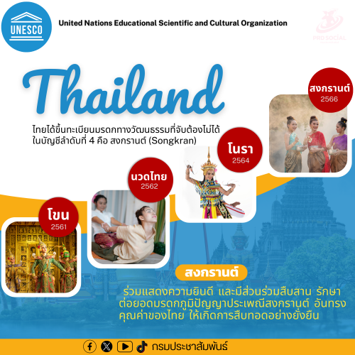 รูปภาพหน้าปก 95a4d336-6a49-4c40-ab9c-d4f37036a0b3