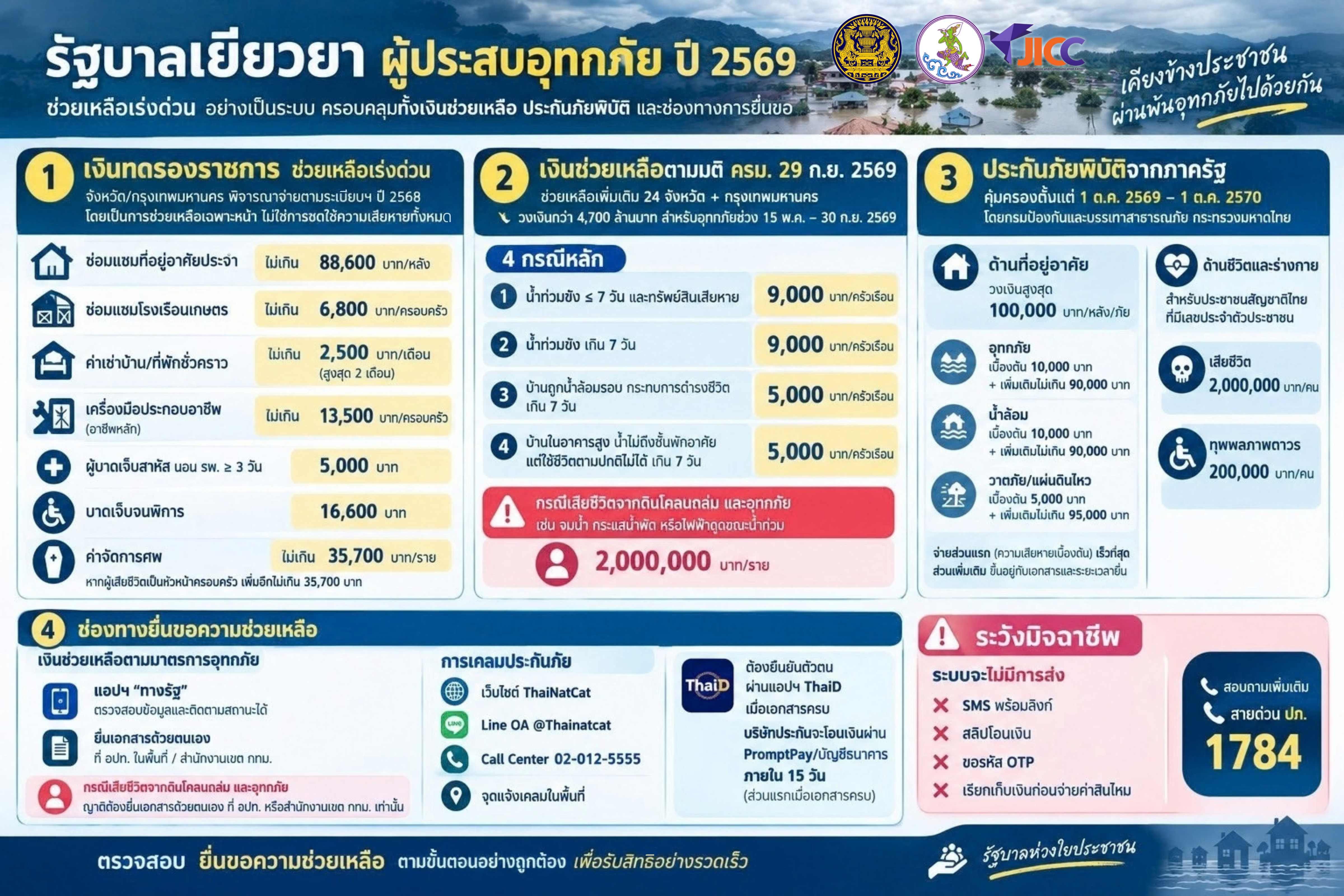 รูปภาพหน้าปก bb993acb-46fb-406b-a0c7-abf788b313a5