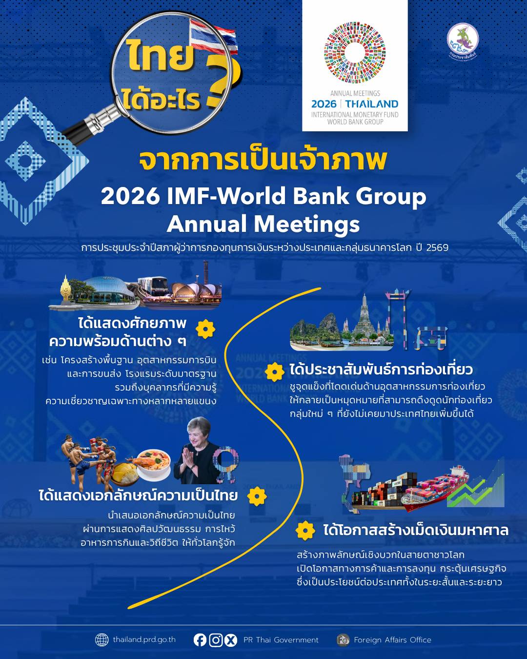 รูปภาพหน้าปก 61554948-9c5b-4f5d-bc2b-03cb6910c173