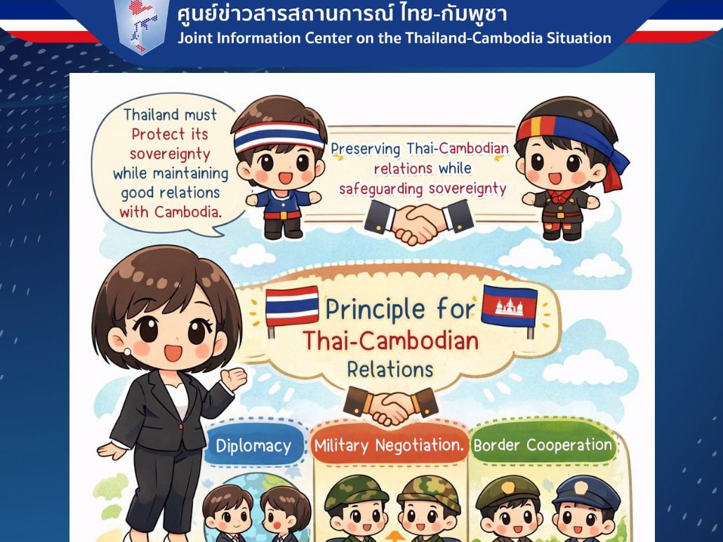 รูปภาพหน้าปก e28f9d85-622e-434b-a6ca-44d07d9a16d0