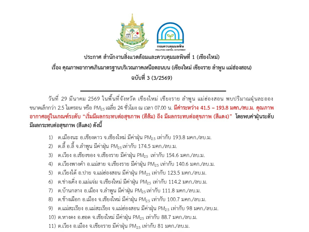 รูปภาพหน้าปก 1b251bba-0f82-4221-977a-d22d3c511c8a