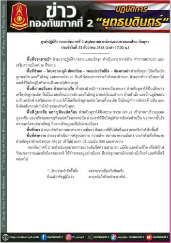 รูปภาพหน้าปก 9a32f9f2-2d49-4b39-a121-9b1dd82bd313