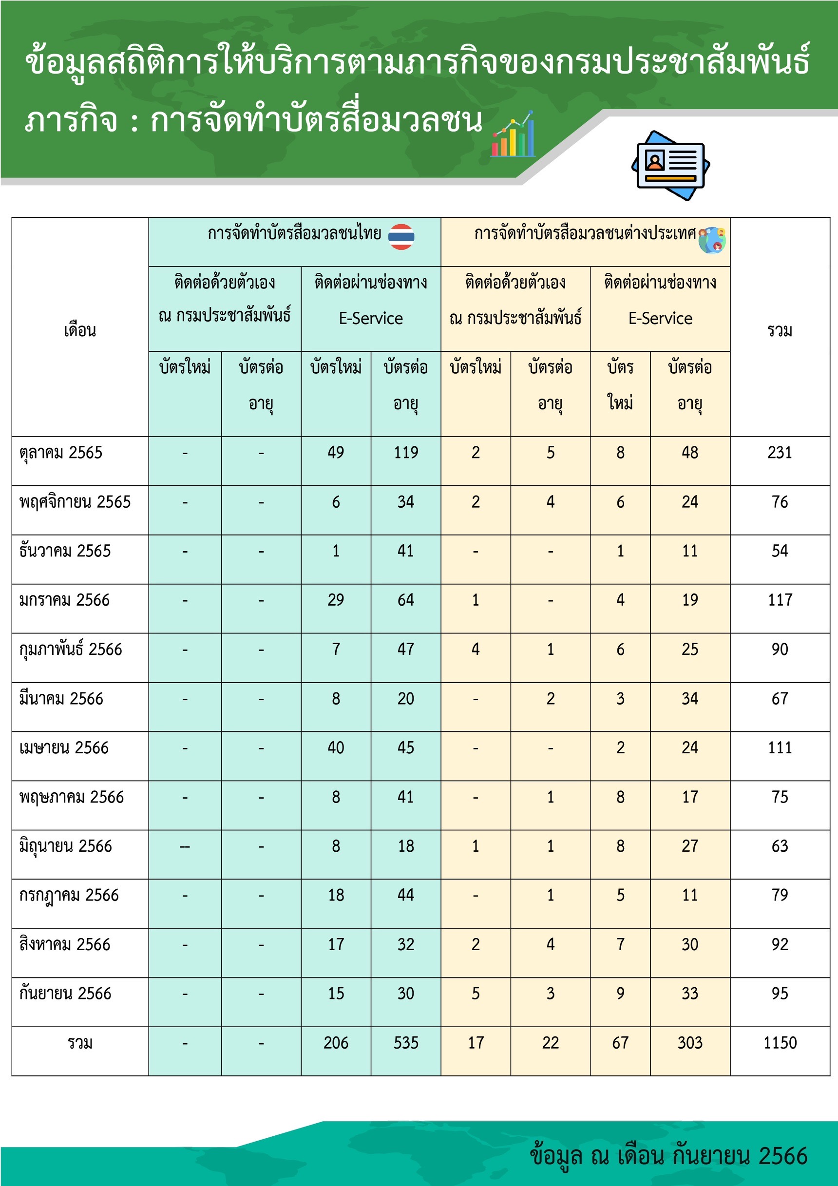 รูปภาพหน้าปก c53f4e64-7027-4997-a6ad-4cd378f228d8