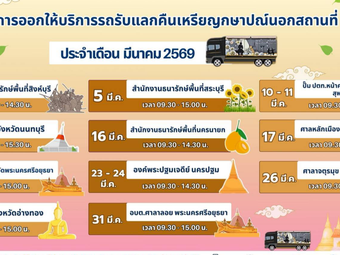รูปภาพหน้าปก f2eb6167-492e-47eb-9fb3-8503fa2c3edf