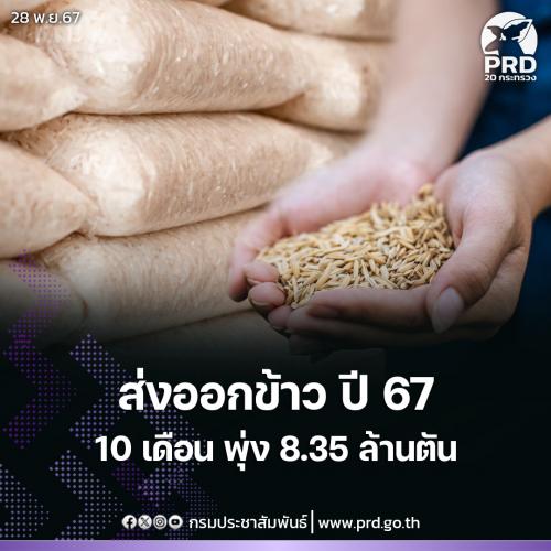 รูปภาพหน้าปก b2e1c887-58c0-449f-a479-956840809239
