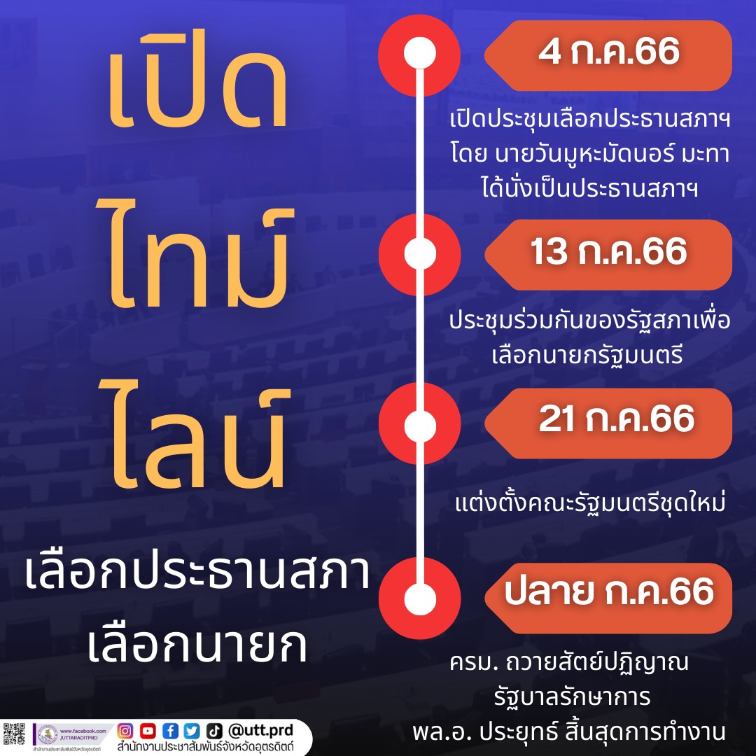 รูปภาพหน้าปก d43fd4df-b60d-49da-a97e-64f9eae726ac