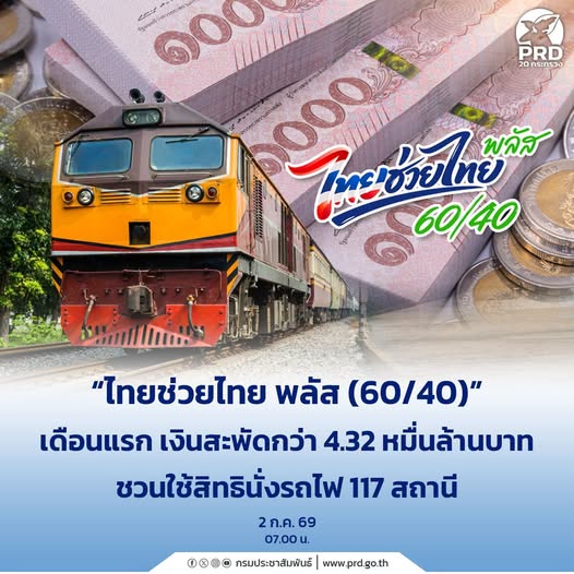รูปภาพหน้าปก fdf177a9-b8c5-4cee-8940-d454df4aae4d
