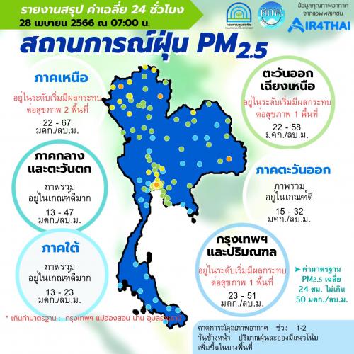 รูปภาพหน้าปก e325903e-55f3-44d0-9498-b8a00200f9c6