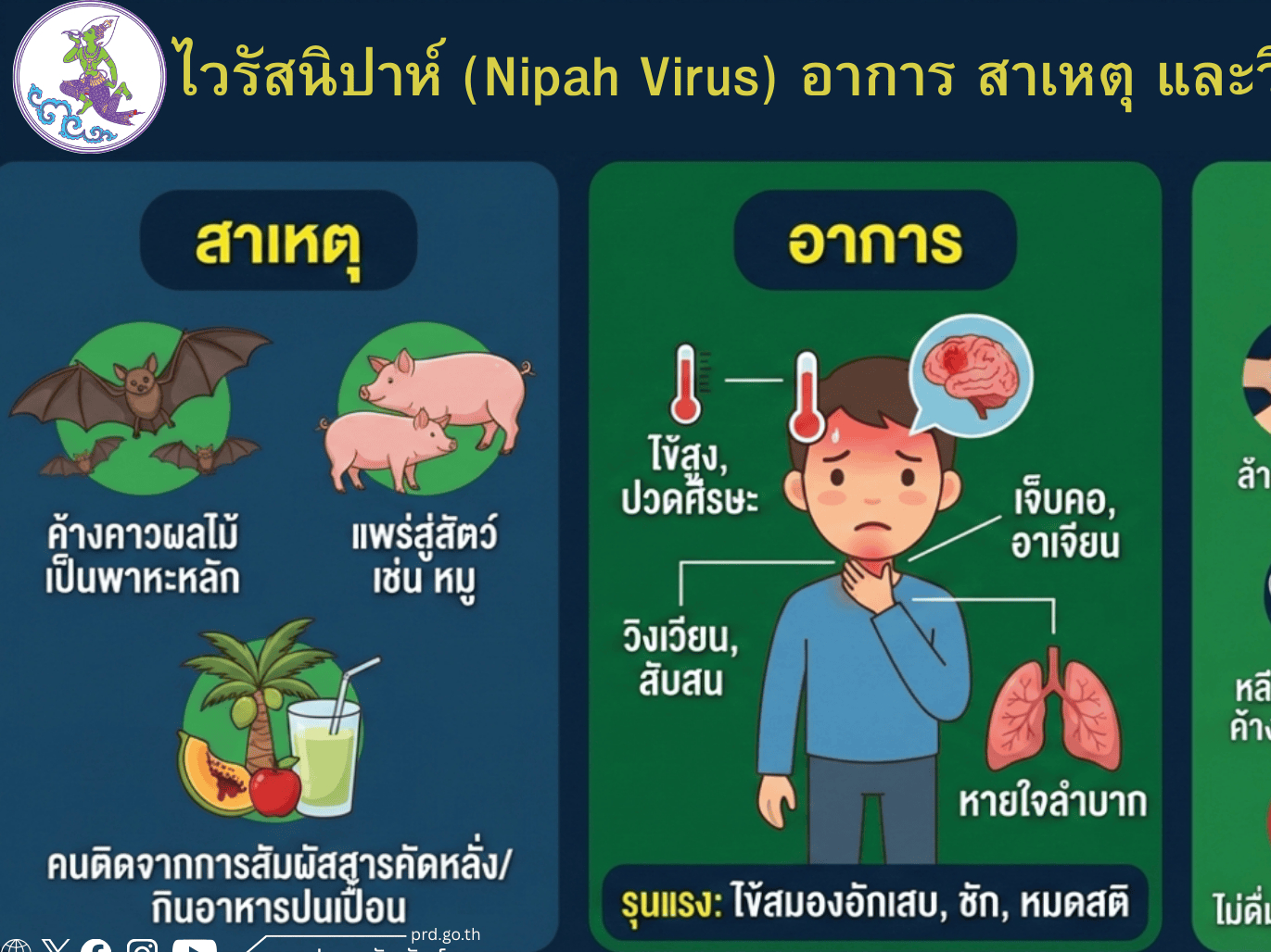รูปภาพหน้าปก eb13c8b1-3e96-4344-9efa-572b89aa328c