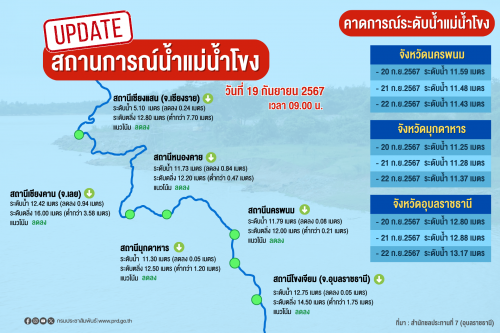 รูปภาพหน้าปก 9c8418ab-8dbe-4884-b972-cc490399b4f8
