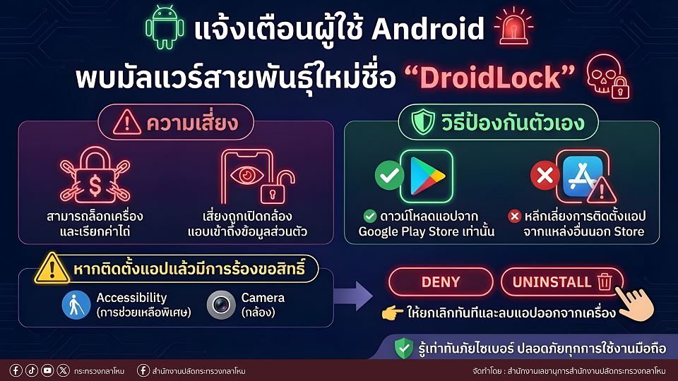 รูปภาพหน้าปก 37154fc5-a81c-4fda-b3ac-f09b6958de45