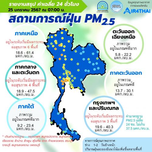 รูปภาพหน้าปก 6306640e-7a54-49d3-9b03-bfaf8065e6a3