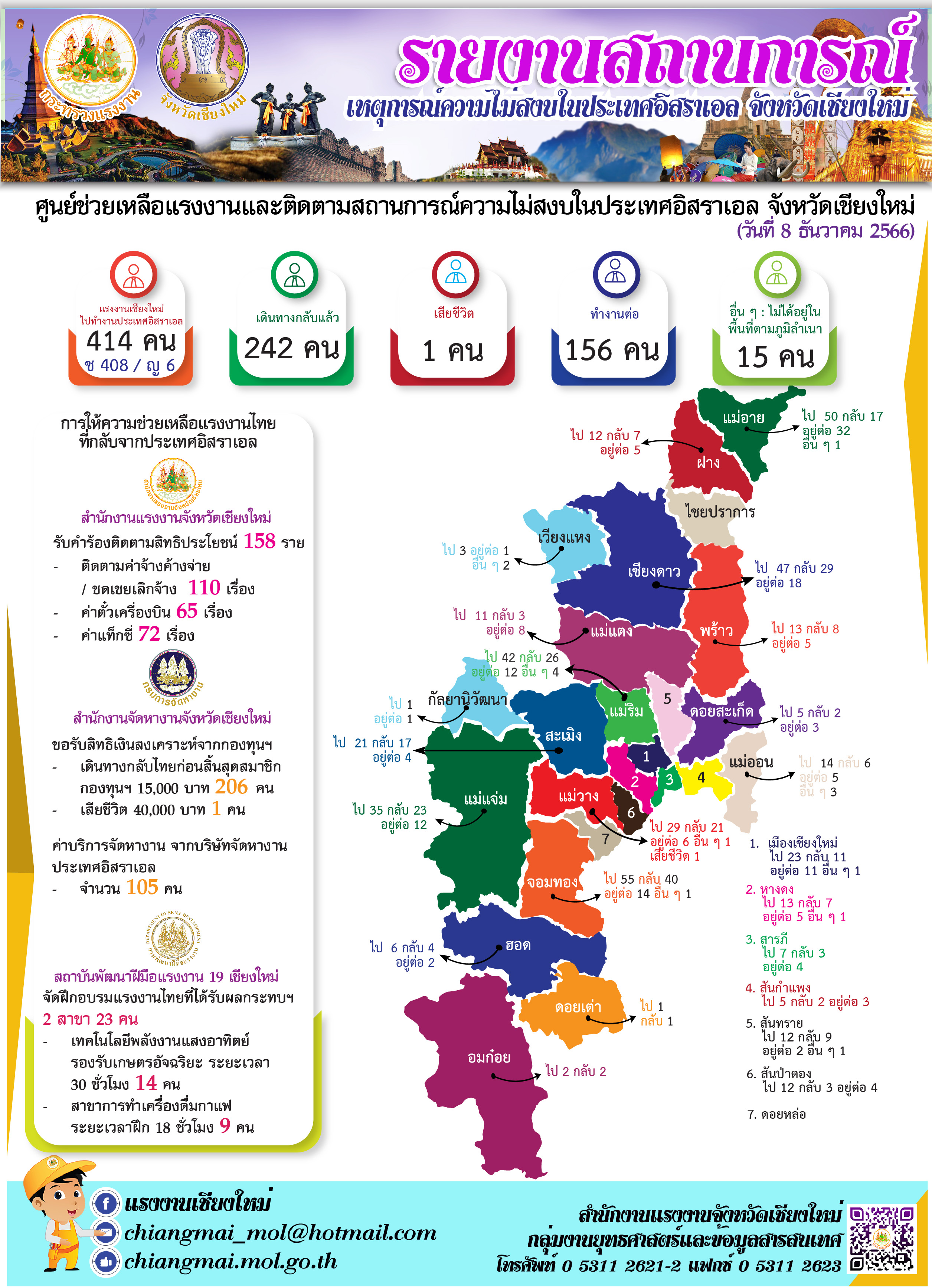 รูปภาพหน้าปก 69b459f1-7299-459b-b5f2-ff7efdb75b25