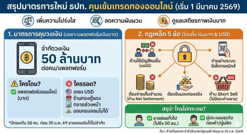 รูปภาพหน้าปก c2812657-d821-440e-b2d3-2f4ef018f736