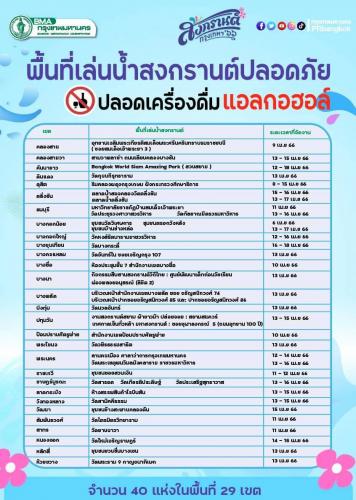 รูปภาพหน้าปก 7ebf424e-1121-4499-829b-a837f4c3cd55