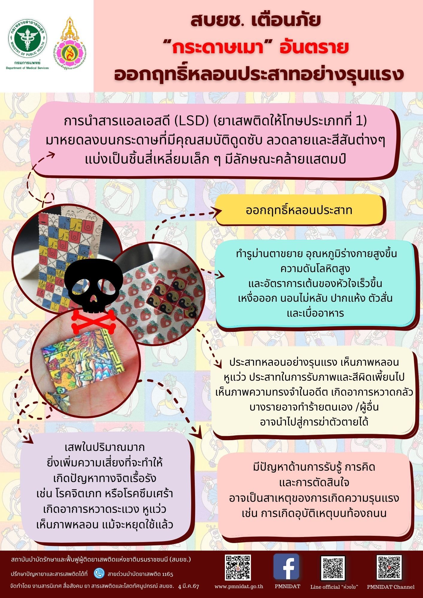 รูปภาพหน้าปก 4abe7765-8569-4468-ad12-ee94f7b757dc