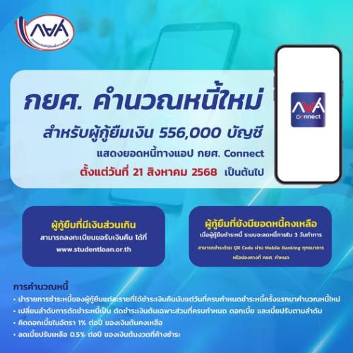 รูปภาพหน้าปก 90226ad4-4126-4bce-8bd1-42e4320c6f2a