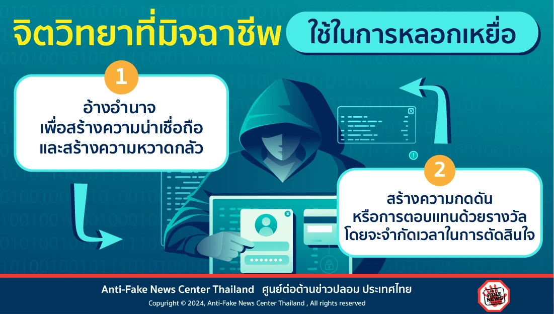 รูปภาพหน้าปก 3a726822-1bda-40bd-94f3-4d8df2cf7fd7