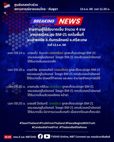 รูปภาพหน้าปก 6d023185-84b6-4cbf-b8df-c457afaf2954