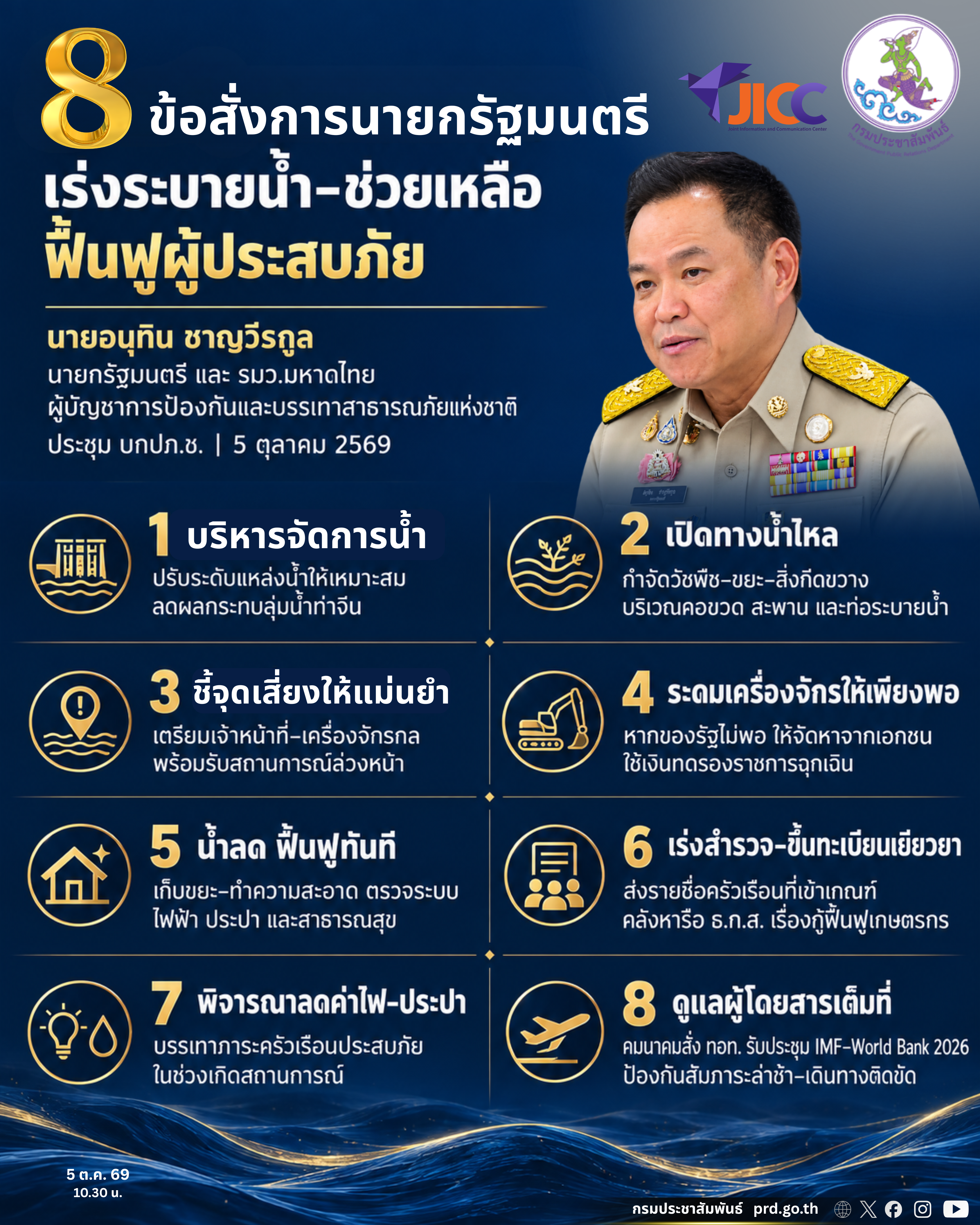 รูปภาพหน้าปก a1d697f4-3ce6-4ac5-b9d5-36d19cf7d1ea