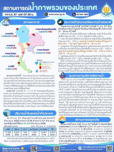 รูปภาพหน้าปก d36b7805-4431-4ed3-bd53-b07bf2bff936