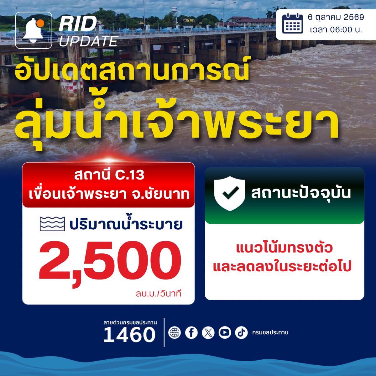 รูปภาพหน้าปก f3fbe4e6-b0eb-4fdf-b1a6-4a1f924e40d6
