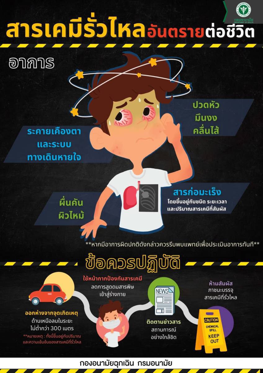 รูปภาพหน้าปก 9cf4e3d6-567d-4e43-86a7-6fed58671913