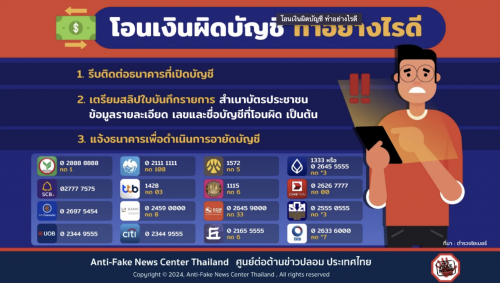 รูปภาพหน้าปก 5d294ab7-a49e-46c1-b09e-b4adbd591311