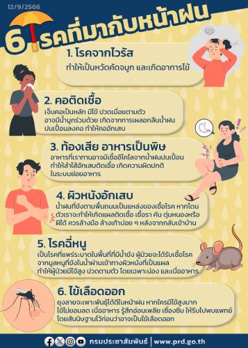 รูปภาพหน้าปก ce198d4e-0e3d-4691-9408-3d0572e22421