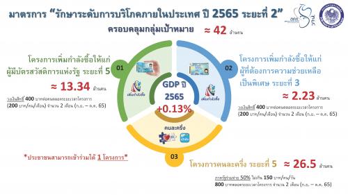 รูปภาพหน้าปก 112e67a8-334c-4fed-8ee0-ba7c7b7fb8fa