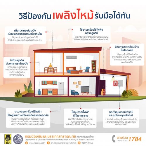 รูปภาพหน้าปก 77a0f54c-f94a-42b7-ad36-ebffdaa97226