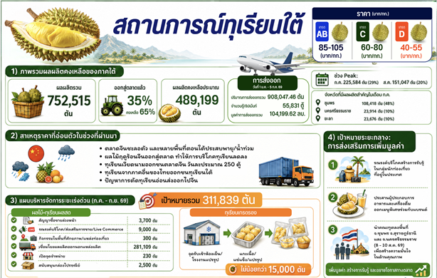 รูปภาพหน้าปก 23d6944e-a7c6-4212-8984-dbae08a5627b