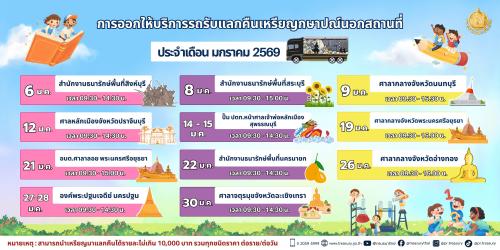 รูปภาพหน้าปก 8b0eb15b-ca92-4bc8-b339-8a1d84038312