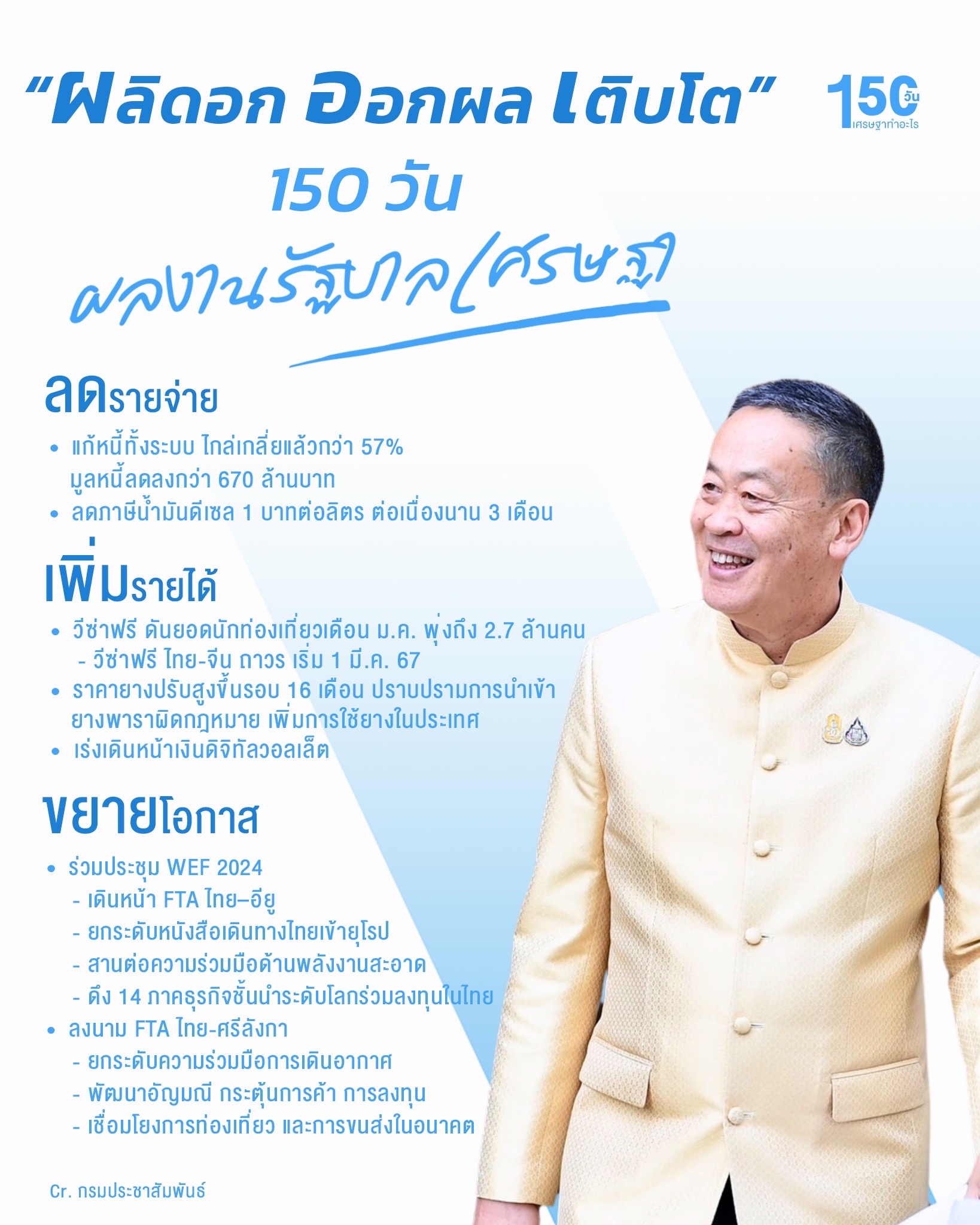 รูปภาพหน้าปก d0cc539d-e30b-49f1-98cf-a14eb466c78d
