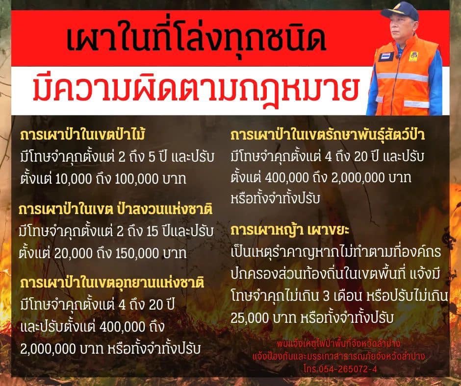 รูปภาพหน้าปก 1452fff8-7bc1-4a3d-a48b-79771c1ba790