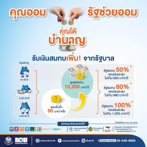 รูปภาพหน้าปก 21f2f786-1f62-4718-a7b5-865d2aae5f68