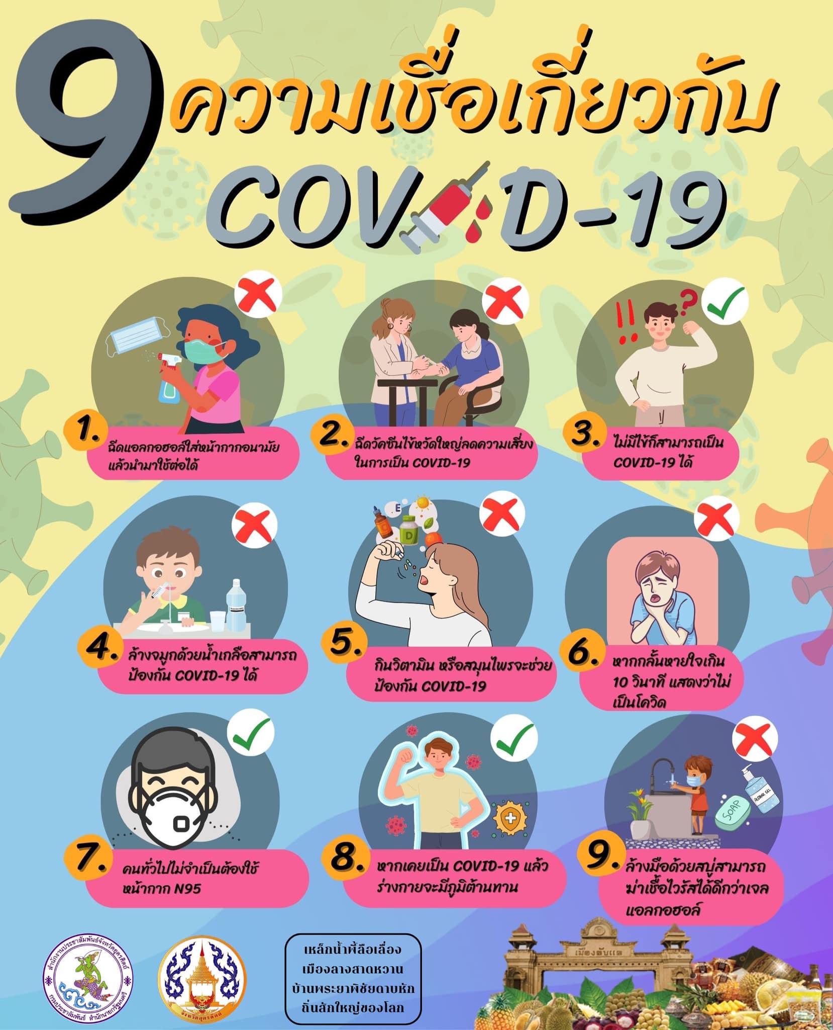 รูปภาพหน้าปก 96be9fd3-84bd-4b75-b24f-e2f0b08b99b4