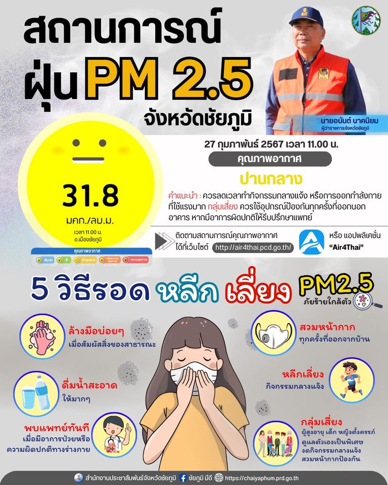รูปภาพหน้าปก f0f047a2-f983-4a75-8482-47183360a07d